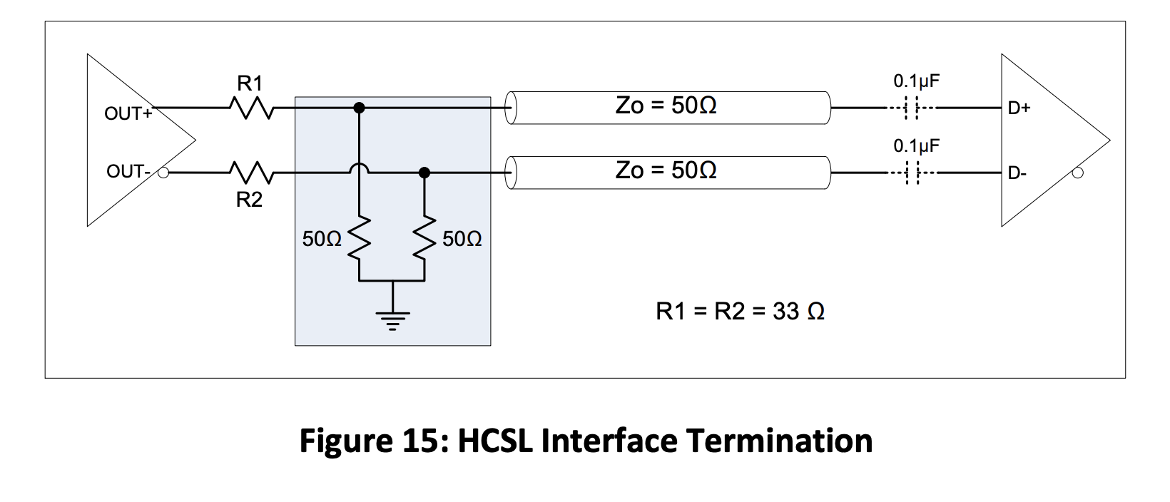 Output Terminations For Differential Oscillators SiTime